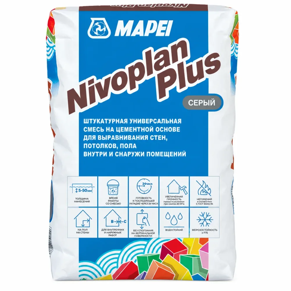 Штукатурка цементная Mapei Nivoplan Plus 25 кг